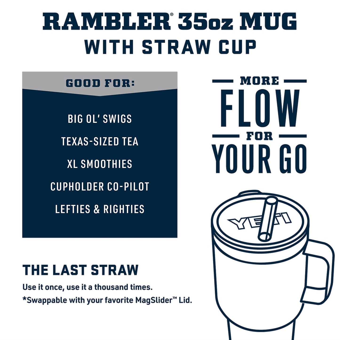 YETI Rambler 35 oz Tumbler with Handle and Straw Lid, Travel Mug Water Tumbler, Vacuum Insulated Cup with Handle, Stainless Steel, White