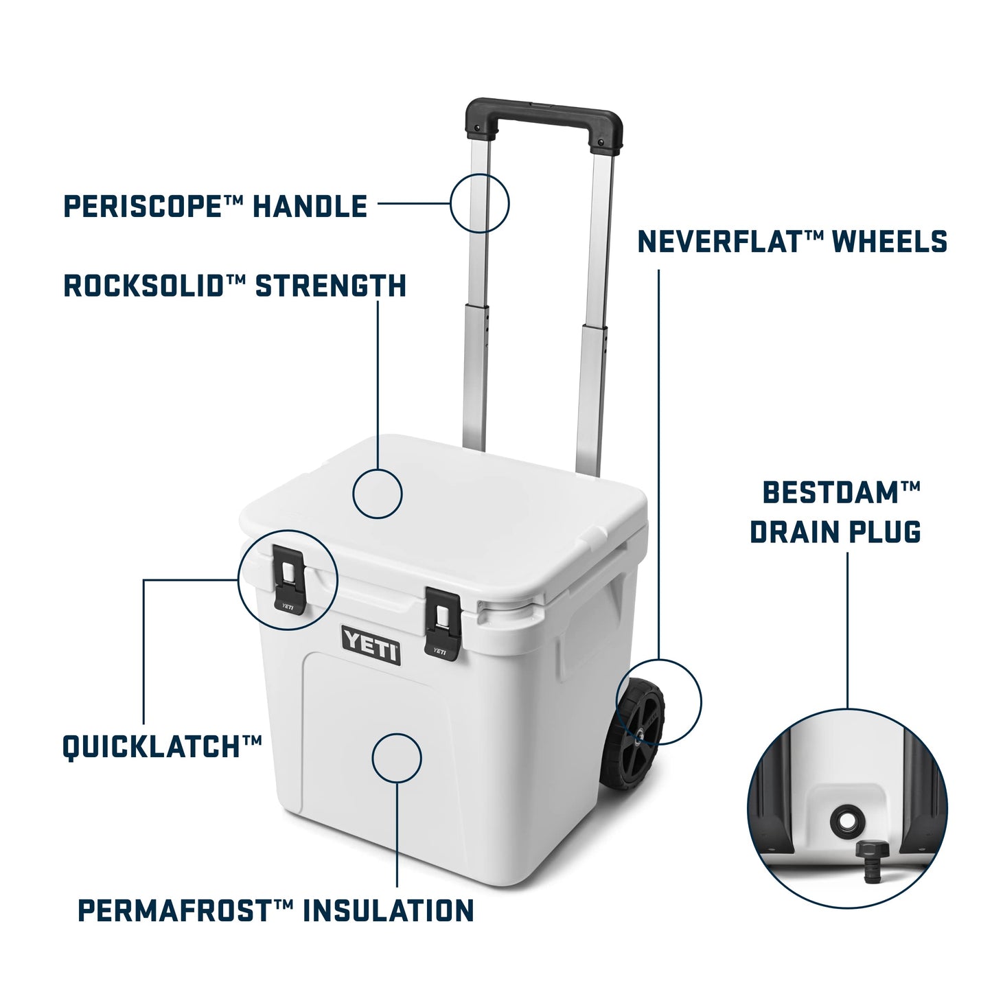 YETI Roadie 48 Wheeled Cooler with Retractable Periscope Handle, Navy