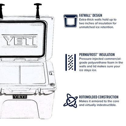 YETI Tundra 35 Cooler, Navy